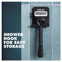 Gillette Intimate System Razor 2up