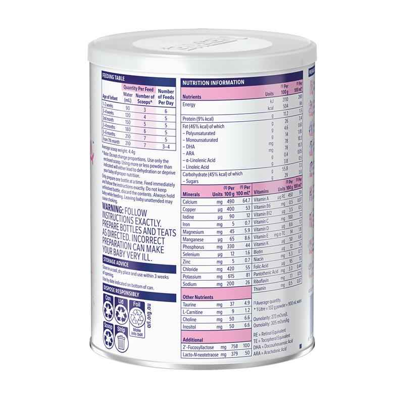Nestle Extensive HA Allergy Infant Formula From Birth 400g