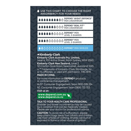 Depend Shields 14 Pack