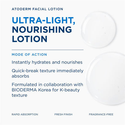 Bioderma Atoderm Ultra Nourishing Facial Lotion 150ml