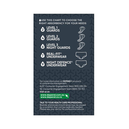 Depend Men Incontinence Shield Level 1 14 Pack