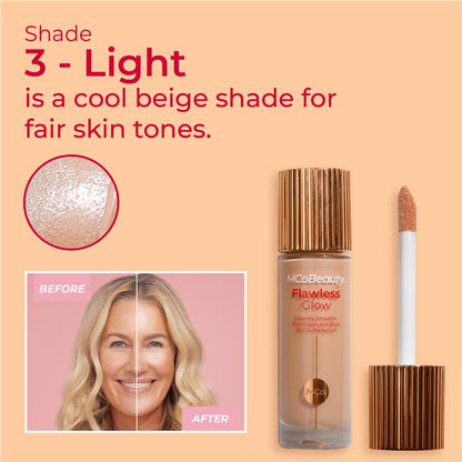 MCoBeauty Flawless Glow Luminous Skin Filter 3 Light