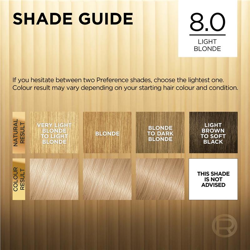 L'Oreal Paris Preference California 8 Light Blonde - GimmeNow