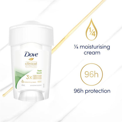 Dove for Women Clinical Protection Antiperspirant Deodorant Fresh Touch Cream 45ml