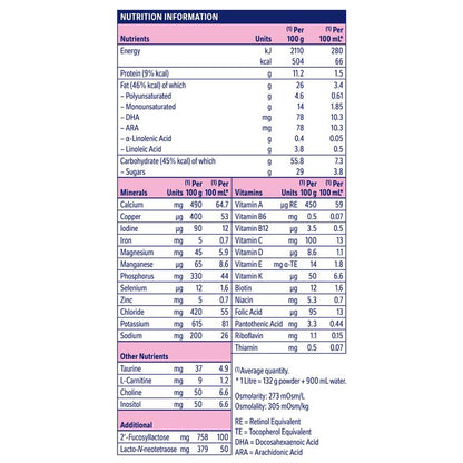 Nestle Extensive HA Allergy Infant Formula From Birth 400g