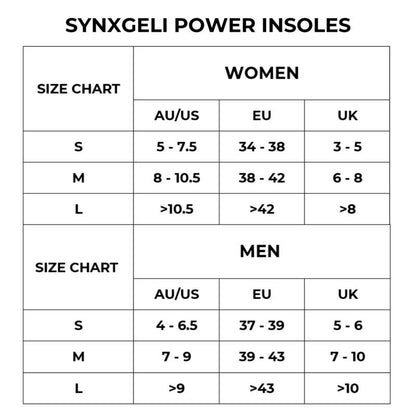 Synxgeli Power Insoles Large