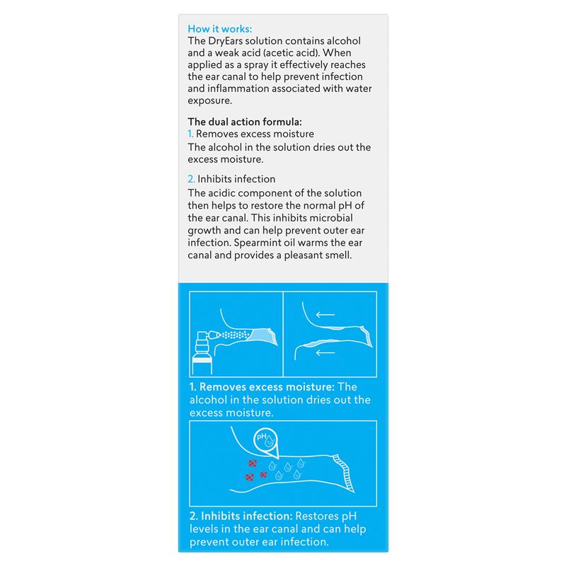 BioRevive Dry Ears Swimmers Ear Prevention Spray 30ml