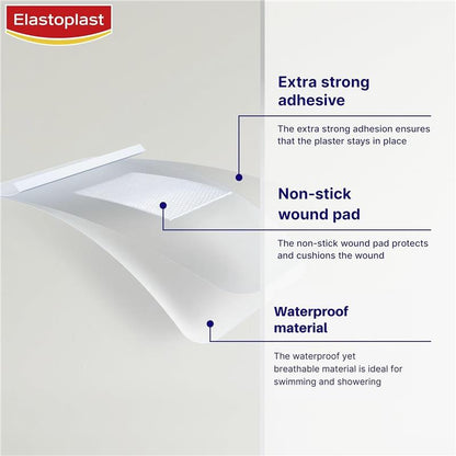 Elastoplast Sensitive Transparent Hypoallergenic Spot 24 Spots