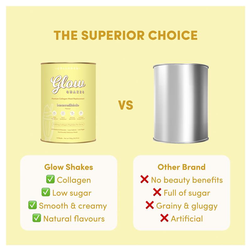The Collagen Co Glow Shakes Banana Milkshake 756g