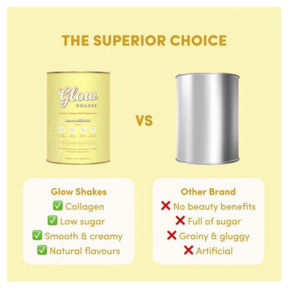 The Collagen Co Glow Shakes Banana Milkshake 756g