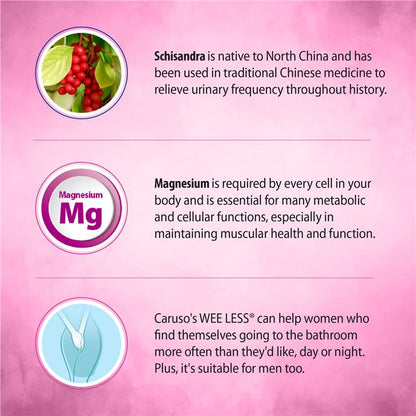 Carusos Wee Less 60 Tablets