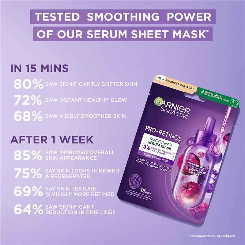 Garnier Pro-Retinol Serum Mask 15ml