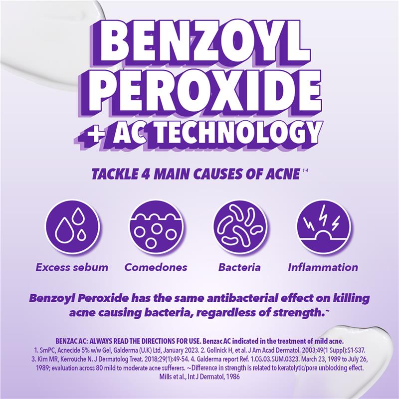 Benzac AC Mild Strength 2.5% Acne Gel 60g