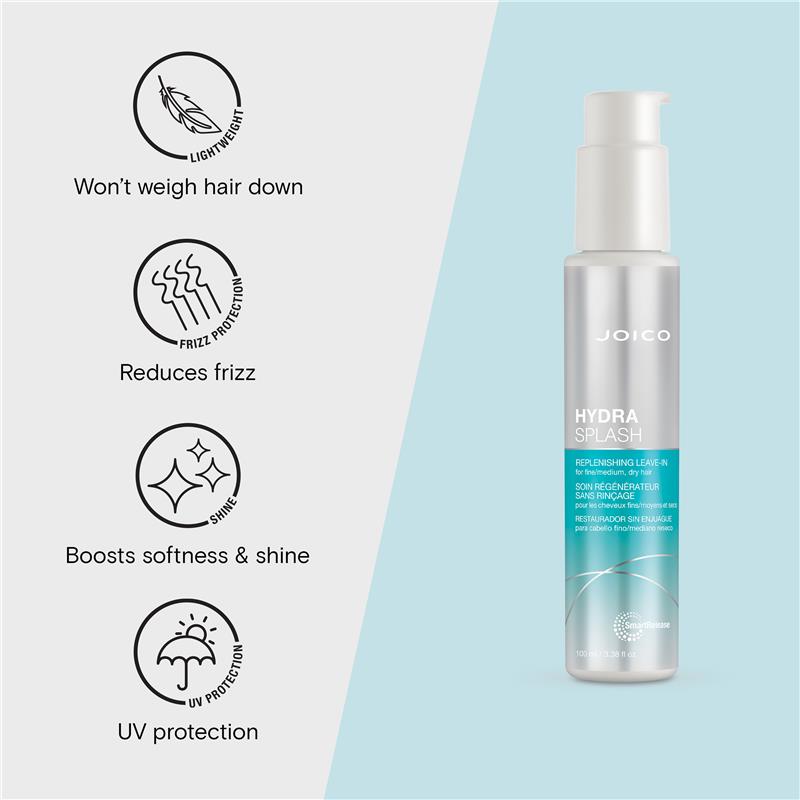 Joico HydraSplash Replenishing Leave In 100ml