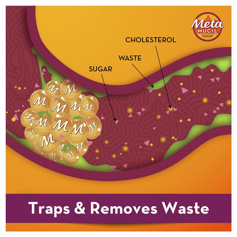 Metamucil Fibre Supplement Lemon Lime Smooth 114 Doses