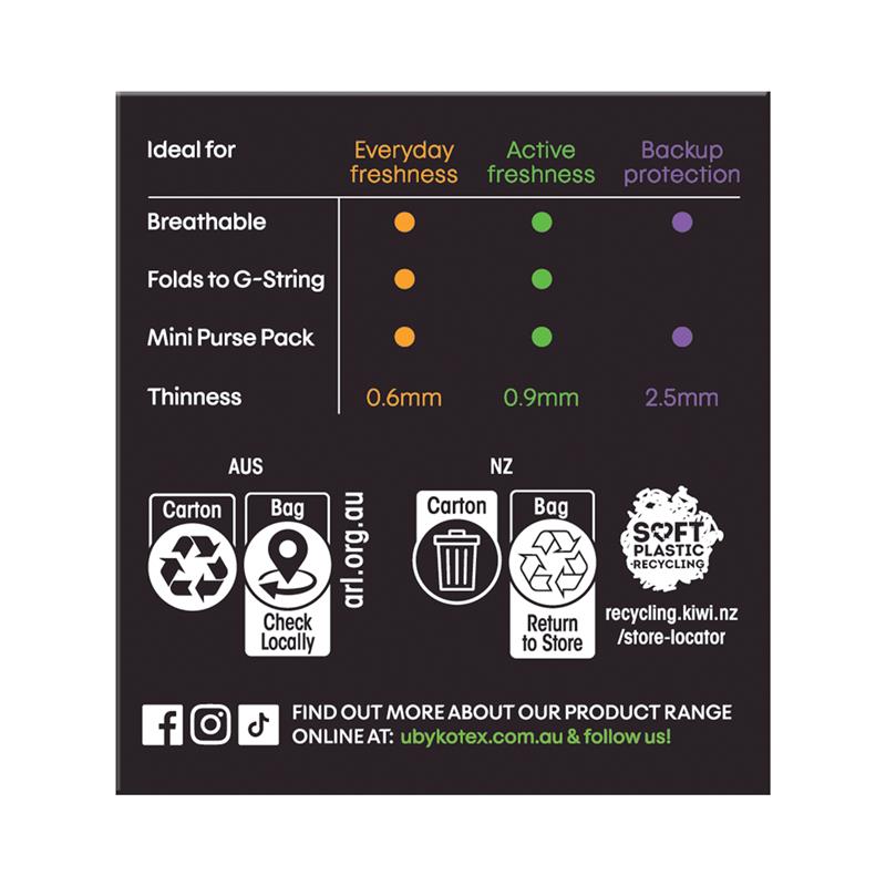 U by Kotex Sport Liners 30 Pack