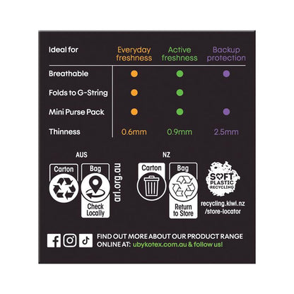 U by Kotex Sport Liners 30 Pack