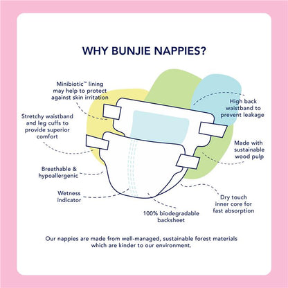 Bunjie Probiotic Eco Nappies Size 1, Up to 5kg, 52 Pack