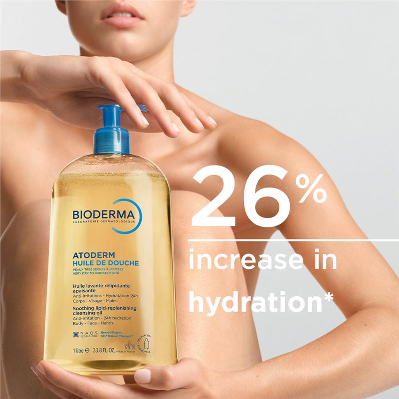 Bioderma Atoderm Ultra-Nourishing Shower Oil Cleanser 1L
