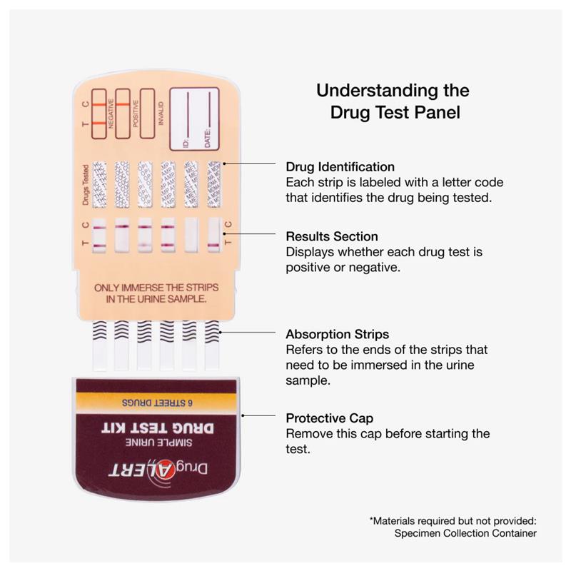 Drug Alert Street Drugs Single Kit