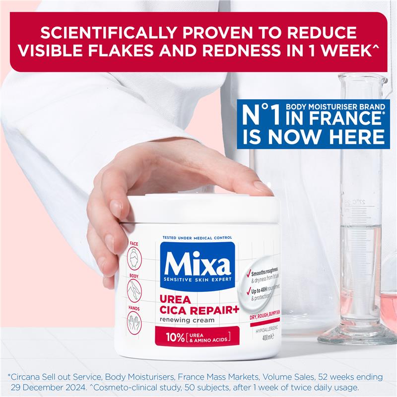 Mixa Urea Cica Repair+ Renewing Cream 400ml