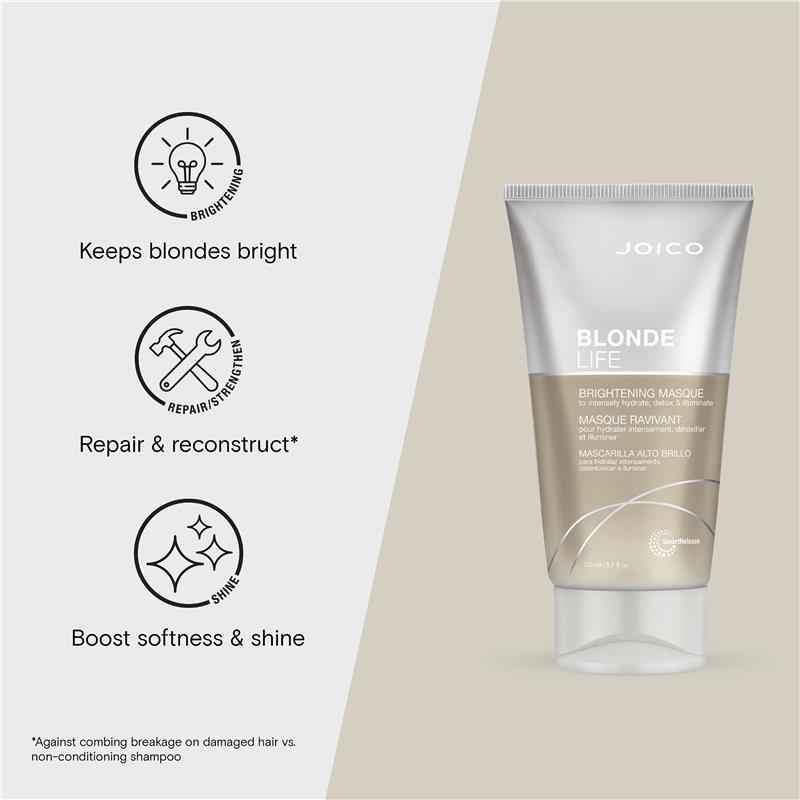 Joico Blonde Life Brightening Masque 150ml