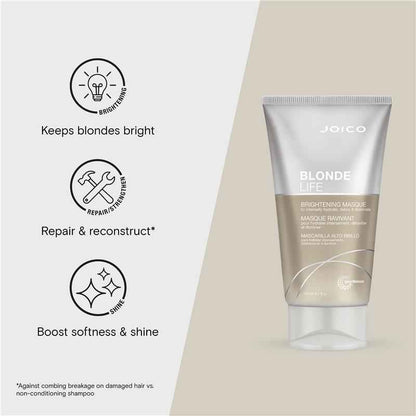 Joico Blonde Life Brightening Masque 150ml