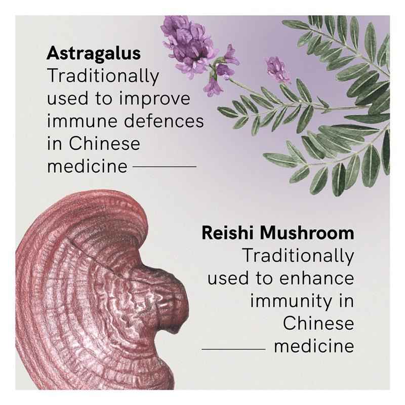 Fusion Astra 8 120 Tablets