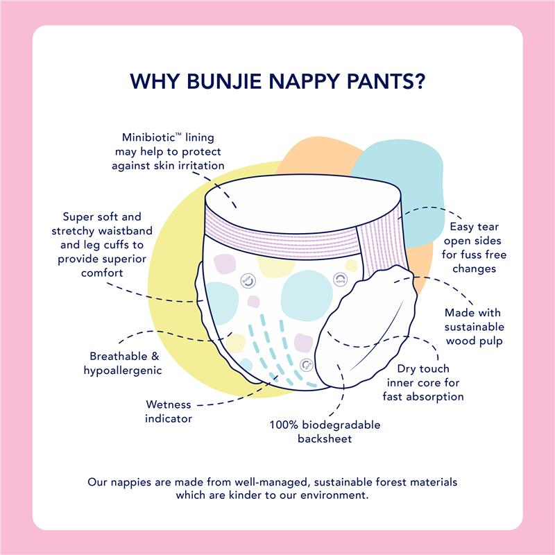 Bunjie Probiotic Eco Nappy Pants Size 6, 16+kg, 24 Pack