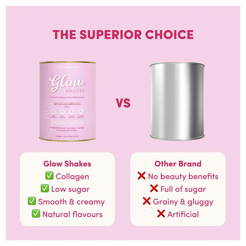 The Collagen Co Glow Shakes Strawberry Milkshake 755g