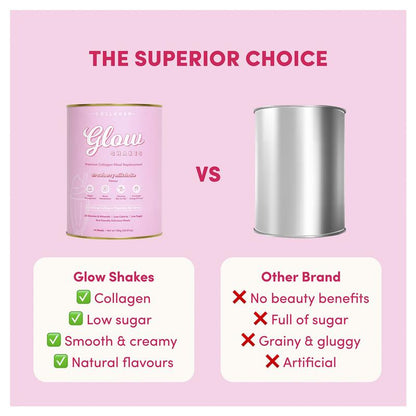 The Collagen Co Glow Shakes Strawberry Milkshake 755g