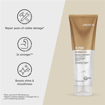 Joico K Pak Hydrator 250ml