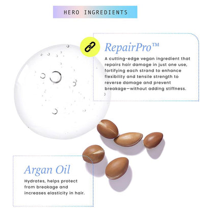 HASK RepairPro Weightless Repair Hair Oil Mist 118ml