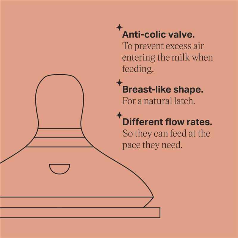 Tommee Tippee Natural Start Fast Flow Teats 2 Pack