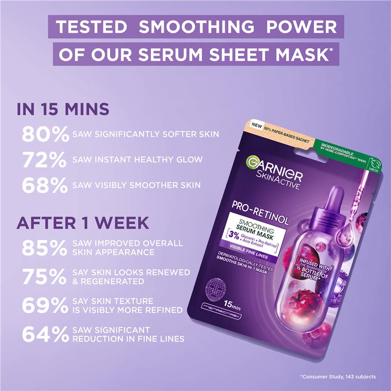 Garnier Pro-Retinol Serum Mask 15ml