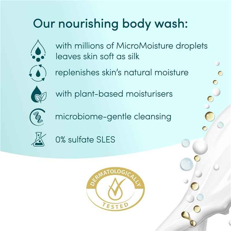 Dove Advanced Care Body Wash Sensitive 700ml