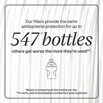 Tommee Tippee Perfect Prep Replacement Filter,