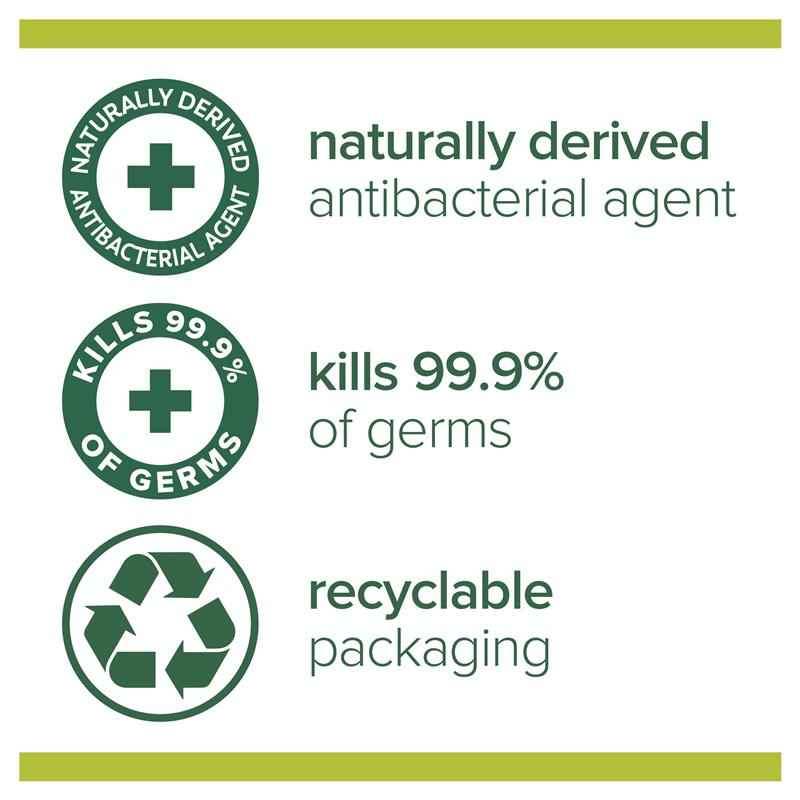 Palmolive Antibacterial Gentle Clean Liquid Hand Wash Refill & Save 1L