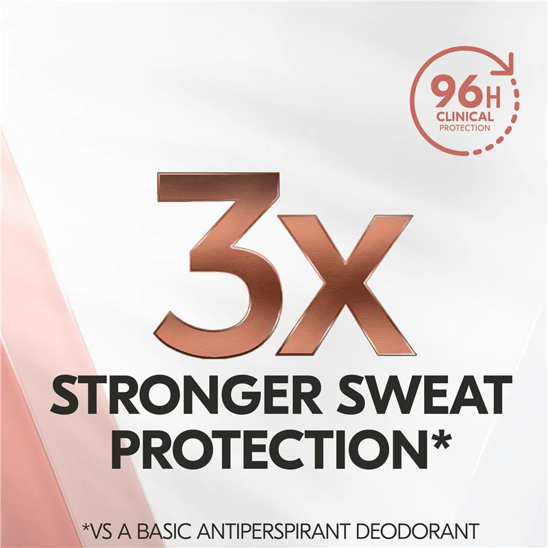 Rexona Women Clinical Protection Antiperspirant Cream Stick Shower Clean 45ml