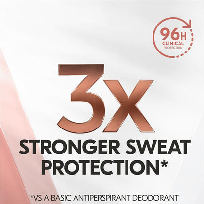 Rexona Women Clinical Protection Antiperspirant Cream Stick Shower Clean 45ml
