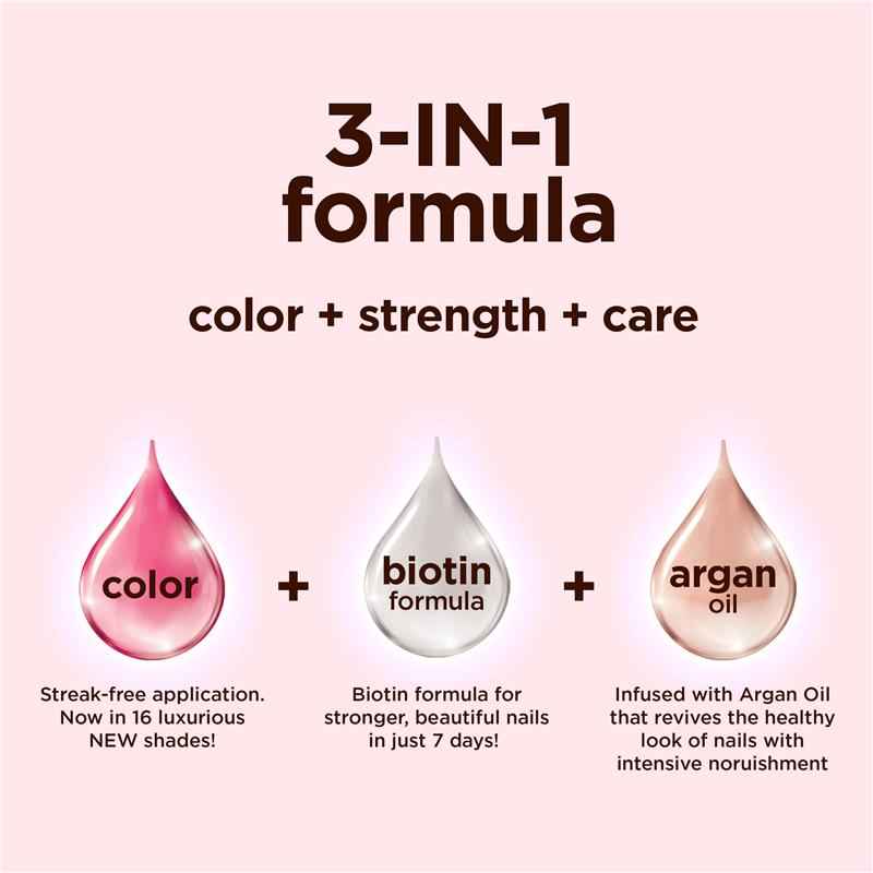 Sally Hansen Colour Therapy Pomegratitude