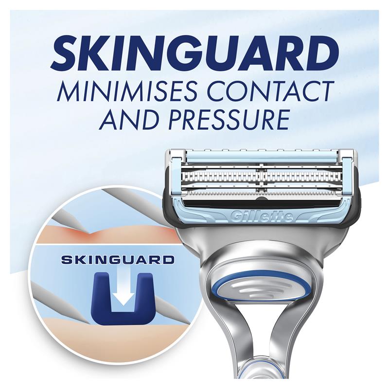 Gillette Skinguard Cartridges 4 Pack - GimmeNow