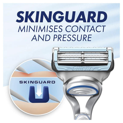 Gillette Skinguard Cartridges 4 Pack - GimmeNow