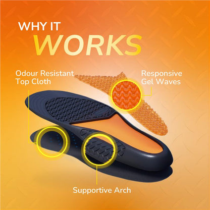 Dr Scholls Gel Activ Work Insole Small