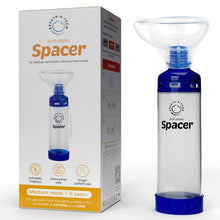 Breath-A-Tech Anti-Static Spacer & Anti-Static Medium Mask Combination Pack