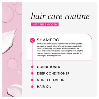 HASK Keratin Protein Smoothing Conditioner - 355ml