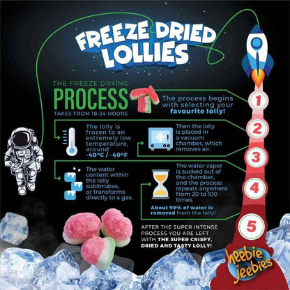 Heebie Jeebies Freeze Dried Candy Watermelon & Sour Worms Retired