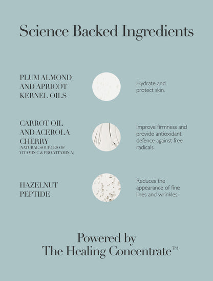 Rejuvenating Night Cream