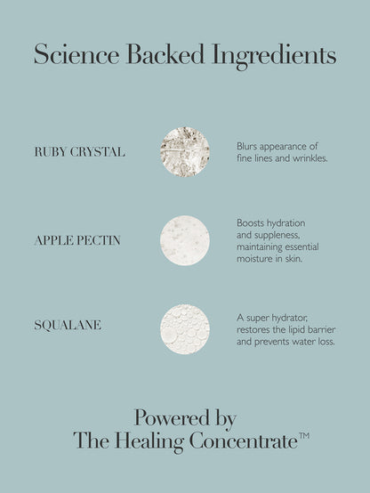 Balancing Moisturiser