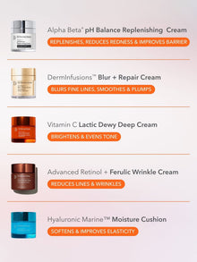 Advanced Retinol + Ferulic Intense Wrinkle Cream